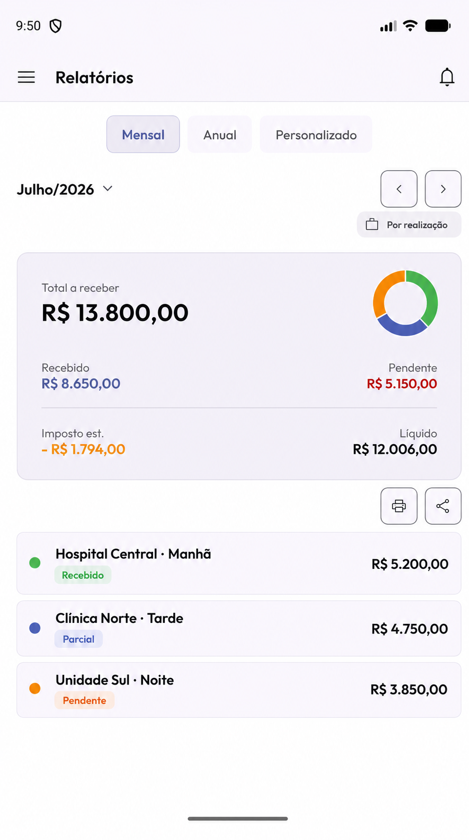 Tela real do relatório financeiro mensal
